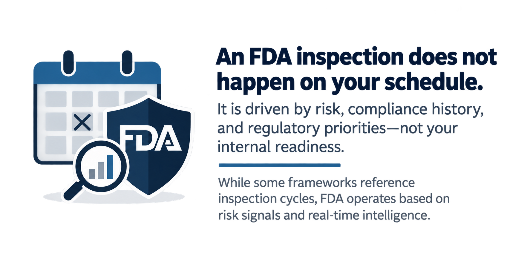 FDA Inspections Follow Risk, Not Schedules Illustration of an FDA shield beside a calendar marked with an X and a magnifying glass showing a risk chart, emphasizing that FDA inspections are driven by risk, compliance history, regulatory priorities, and real-time intelligence rather than a company’s preferred schedule.